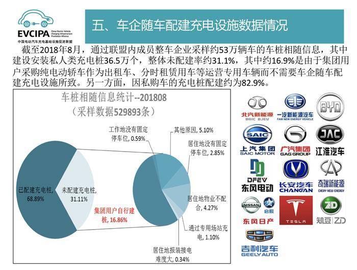 8月全国汽车产销数据：整体下降趋势依旧，专家称符合年初预期