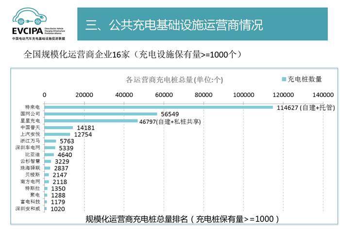 8月全国汽车产销数据：整体下降趋势依旧，专家称符合年初预期