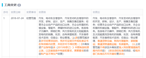 车企跨界玩物流