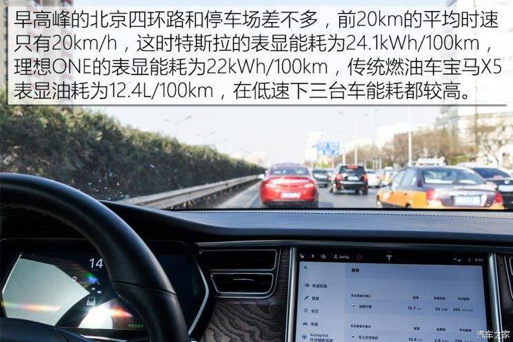 理想ONE\/Model X\/宝马X5 三款中大型SUV对比