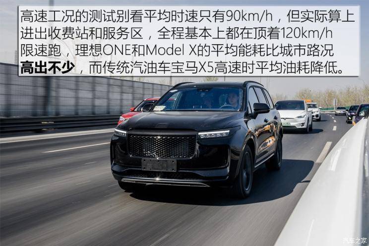 理想ONE\/Model X\/宝马X5 三款中大型SUV对比