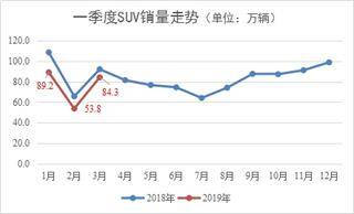 2019中国市场经济_2019中国中国制造业现状五大忧患