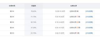 第一车网逍客和xrv哪个更保值 xrv和逍客哪个值得买 逍客和xrv哪个更保值 xrv和逍客哪个值得买