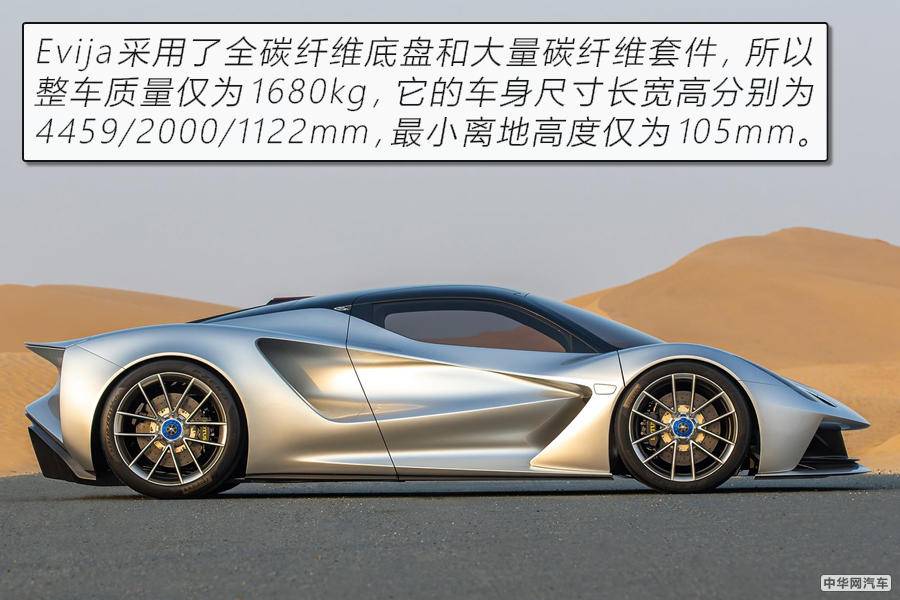 3秒破百的電動超跑 這樣的路特斯Evija你喜歡嗎? 3秒破百的電動超跑 這樣的路特斯Evija你喜歡嗎?