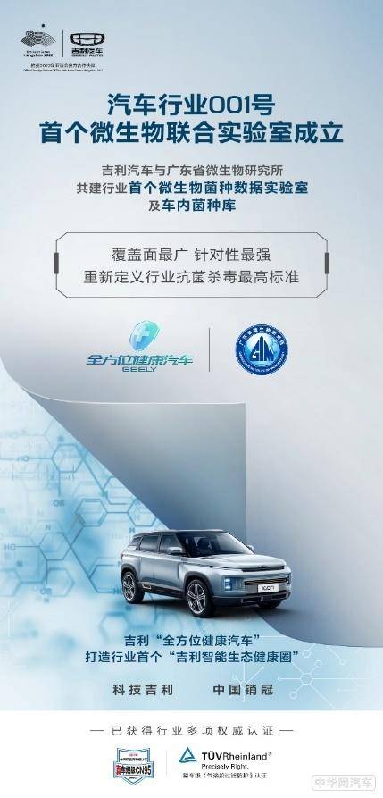 吉利联袂广微所共建微生物结合实验室正式挂牌