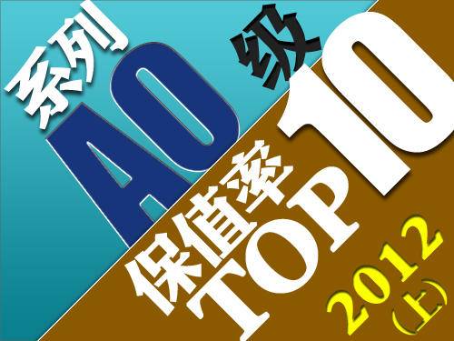 A0级系列保值率