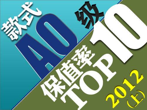 A0级款式保值率