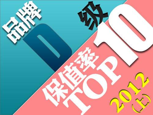 D级品牌保值率