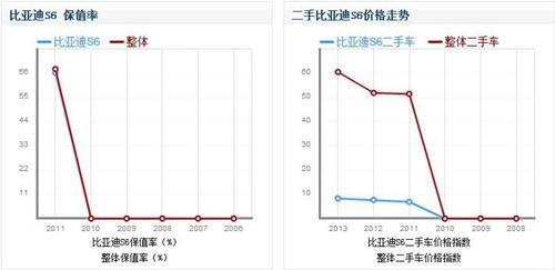 点击这里看大图