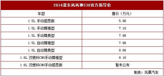 点击这里看大图