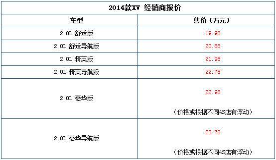 点击这里看大图