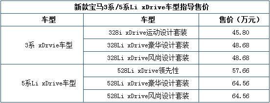 点击这里看大图