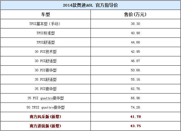 点击这里看大图