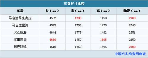 点击这里看大图