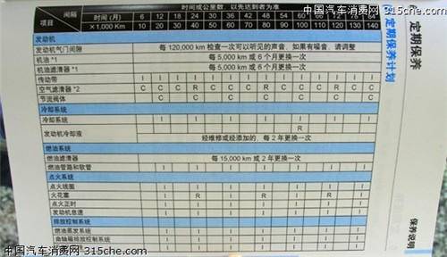 点击这里看大图