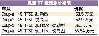 点击这里看大图