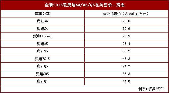点击这里看大图