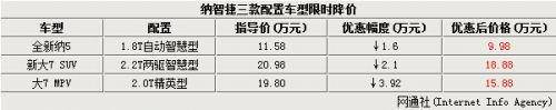 点击这里看大图