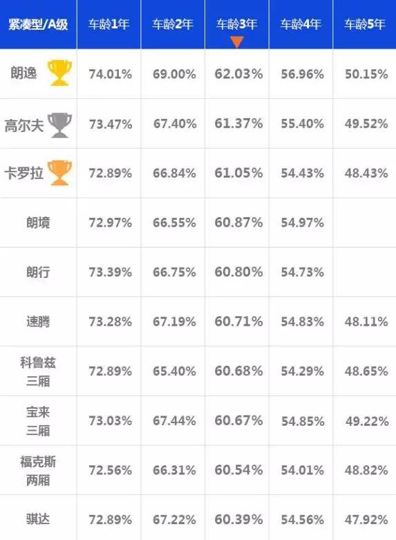 点击这里看大图