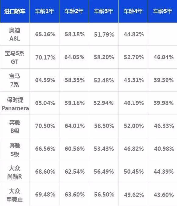 点击这里看大图