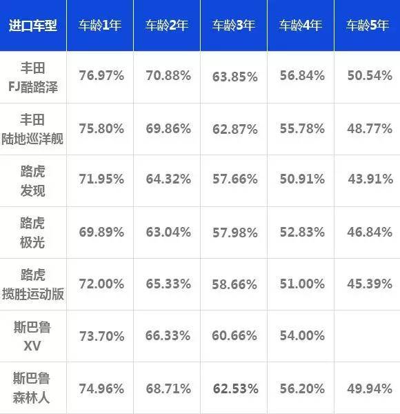 点击这里看大图