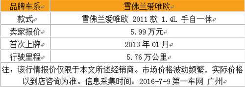 点击这里看大图
