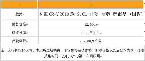 点击这里看大图