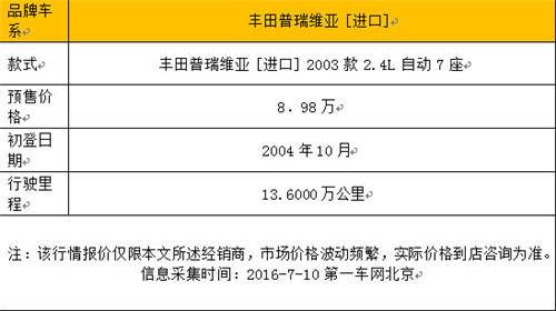 点击这里看大图
