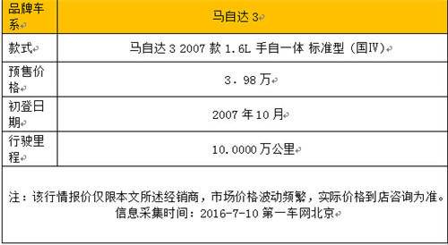 点击这里看大图