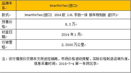 点击这里看大图