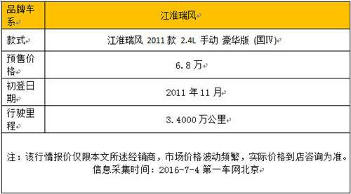 点击这里看大图