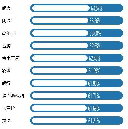 点击这里看大图