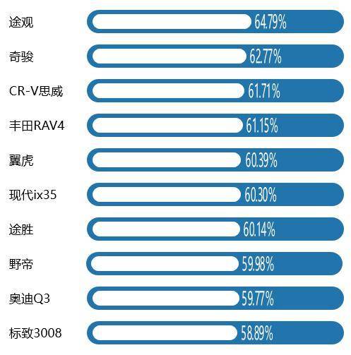 点击这里看大图