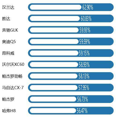 点击这里看大图