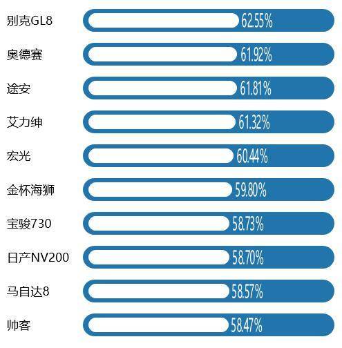 点击这里看大图