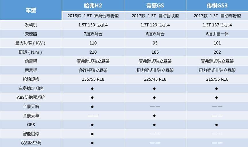 点击这里看大图