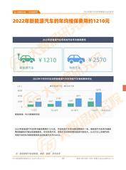 中国乘用车保有量2023-2024将突破3亿 | 报告
