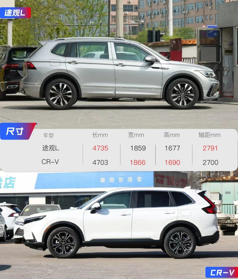 crv本田和途观l对比测评限时1699万起的它品价比更高